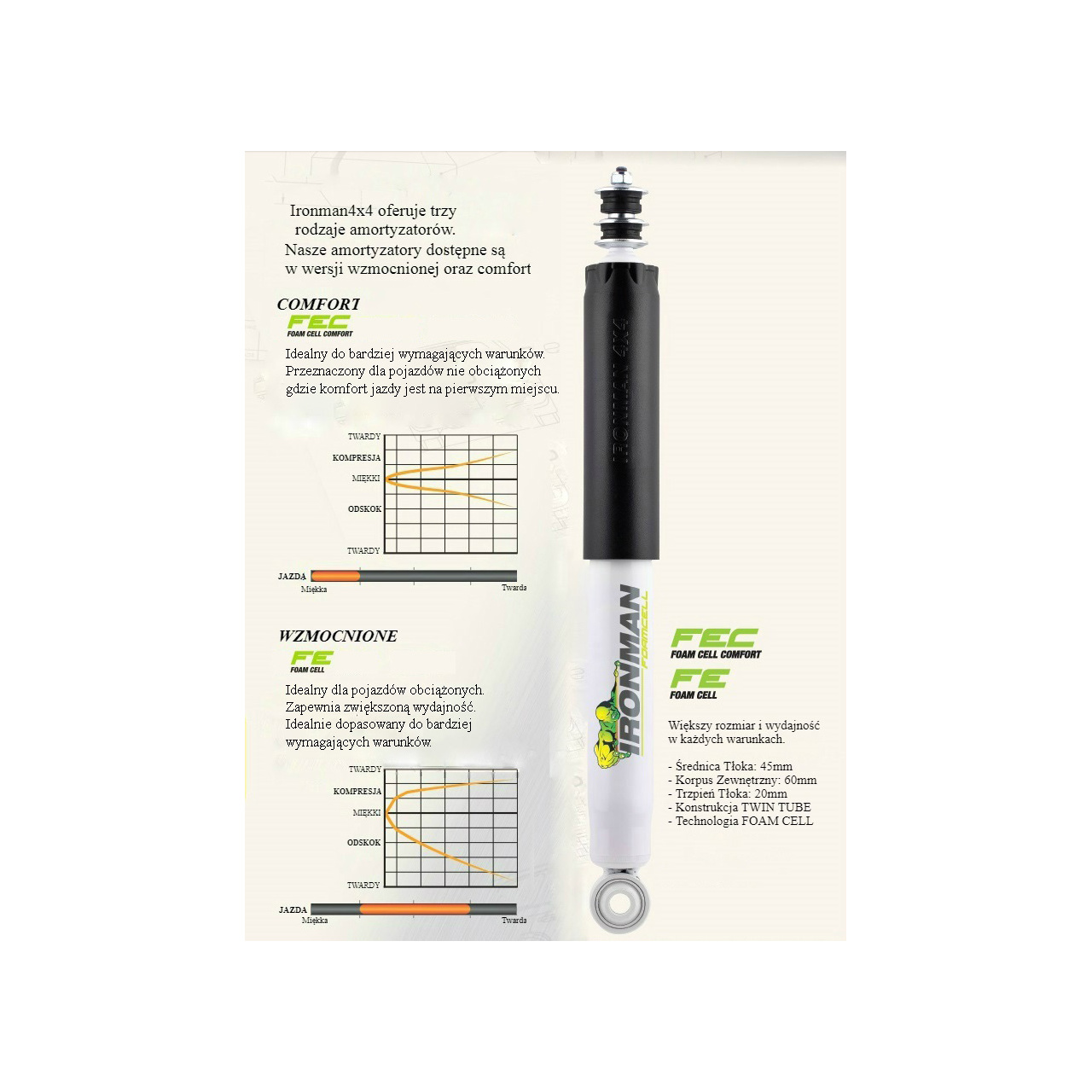 Kompletne zawieszenie Ironman do Mercedes G55AMG