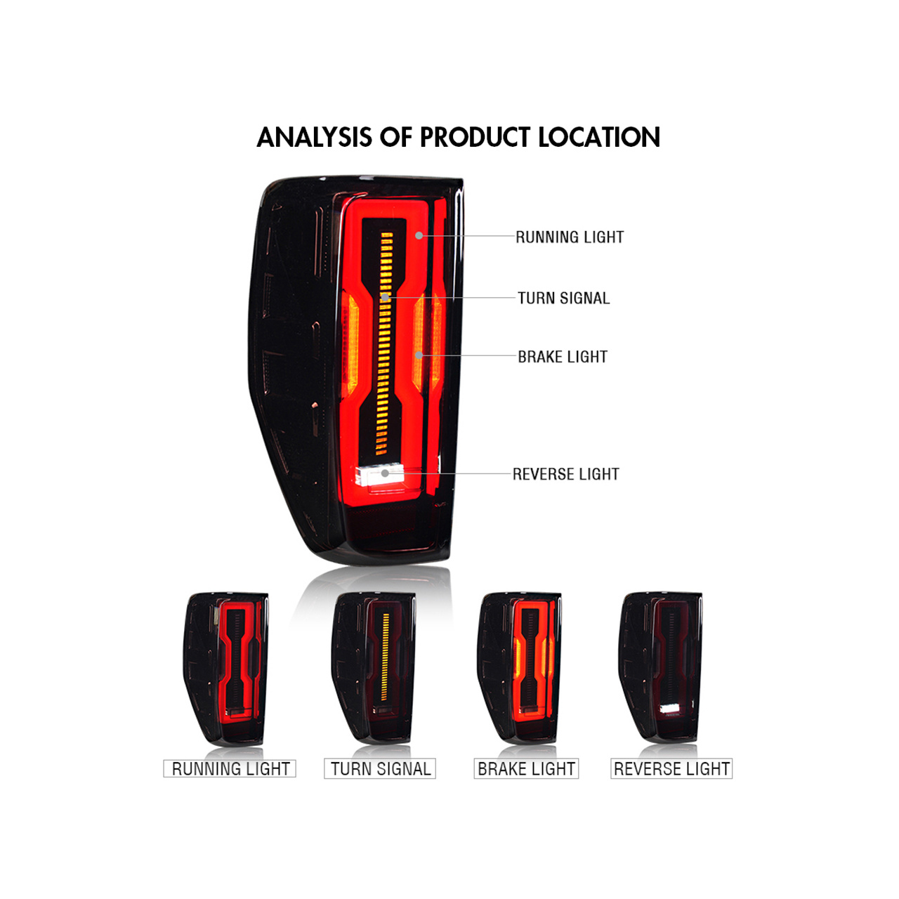 ŚWIATŁA TYLNE LED FORD RANGER 2015+