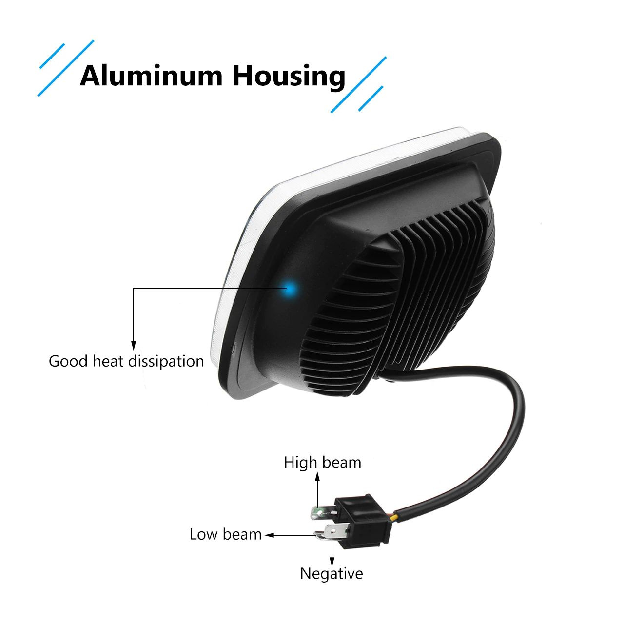 Lampy przednie LED Jeep Cherokee XJ Wrangler YJ