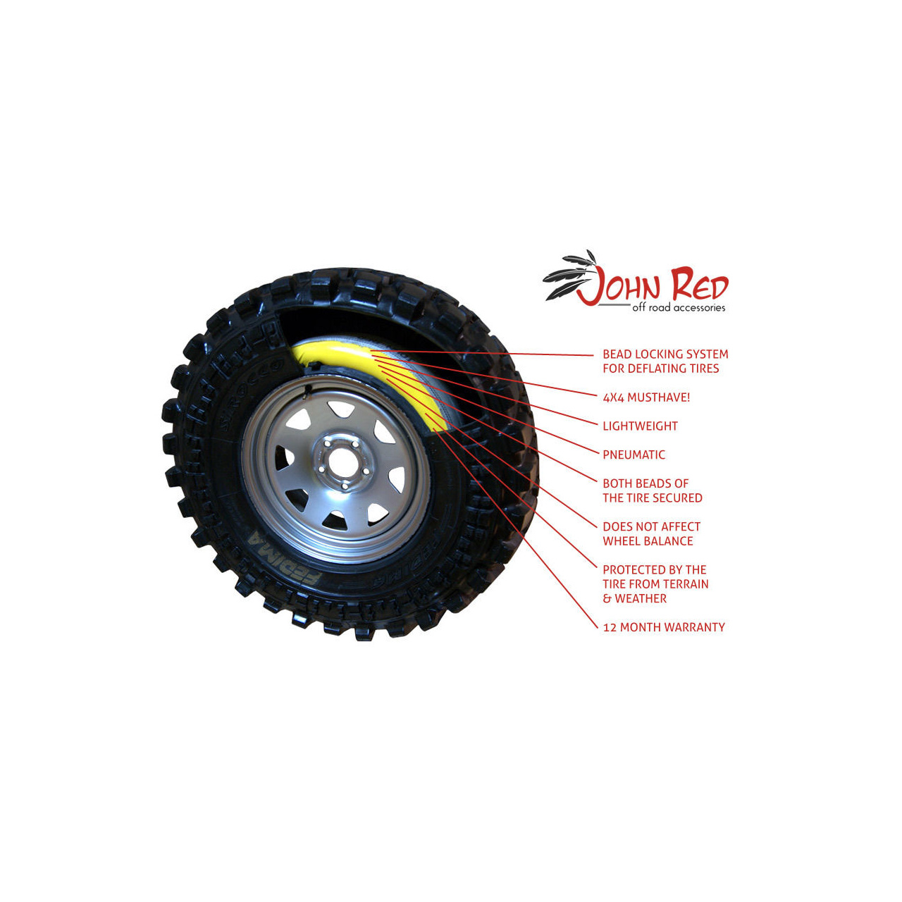Beadlock (Dętlock) Xtreme na felgę 18x8/9, 20x8/9